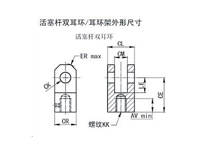 YGD標(biāo)準(zhǔn)液壓缸的活塞桿端耳環(huán)、耳環(huán)架的尺寸