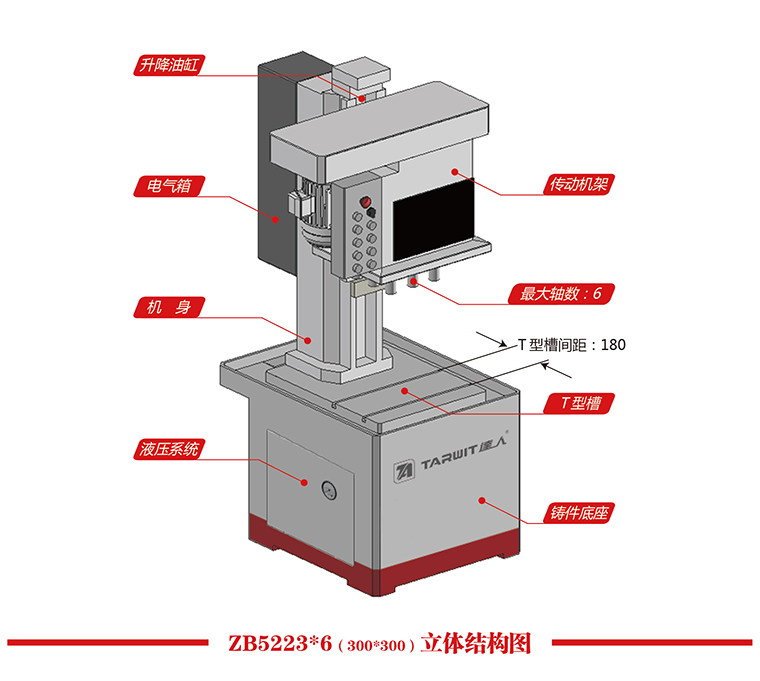 ZB5223X6（300X300）立體結構圖.jpg