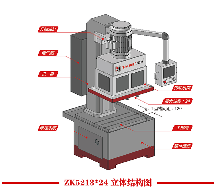 ZK5213X24立體結(jié)構(gòu)圖.jpg