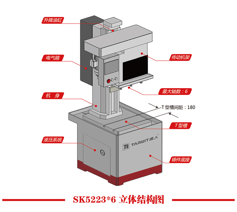 SK5223x6立體結(jié)構(gòu)圖.jpg