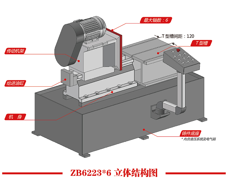 ZB6223X6立體結(jié)構(gòu)圖.jpg