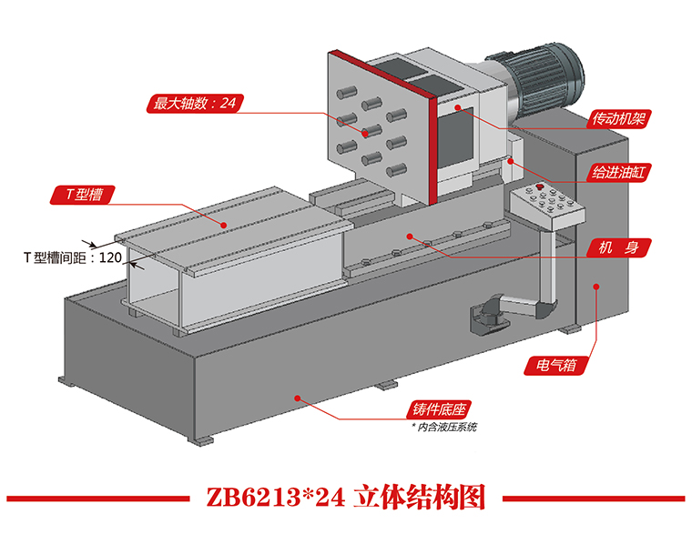 ZB6213X24立體結(jié)構(gòu)圖.jpg