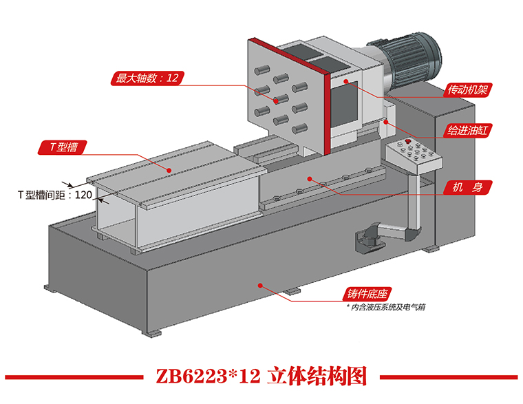 ZB6223X12立體結構圖.jpg