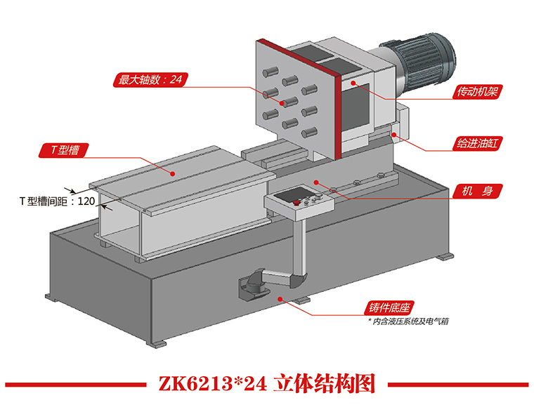 ZK6213X24立體結(jié)構(gòu)圖.jpg