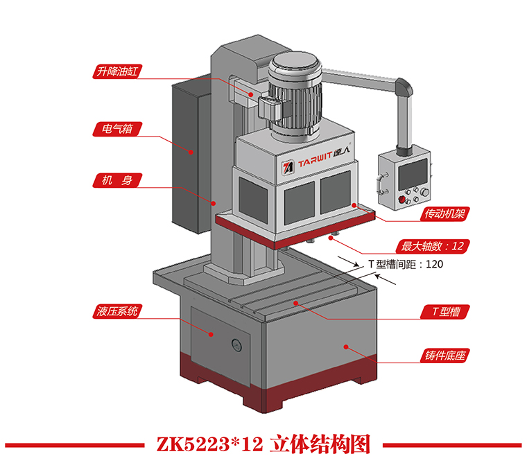 ZK5223X12立體結(jié)構(gòu)圖.jpg