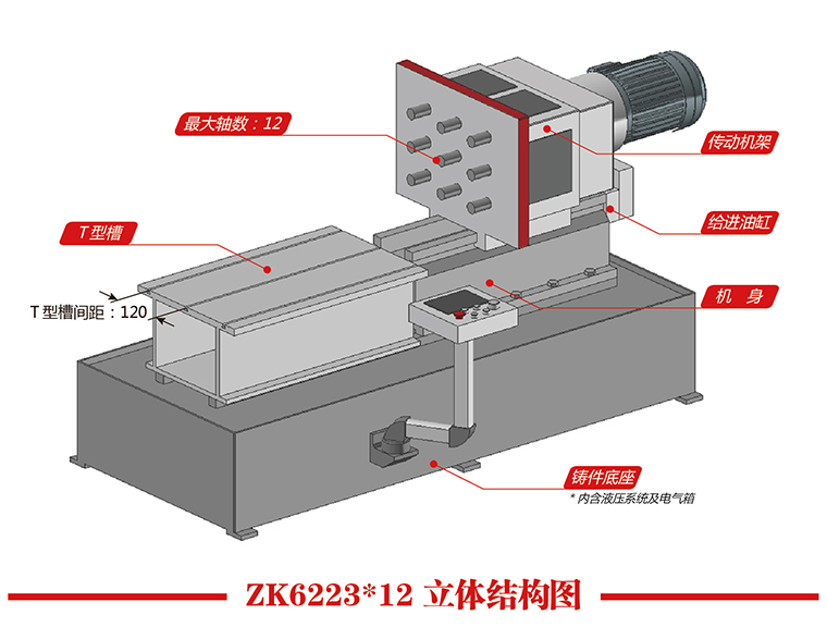 ZK6223X12立體結(jié)構(gòu)圖.jpg