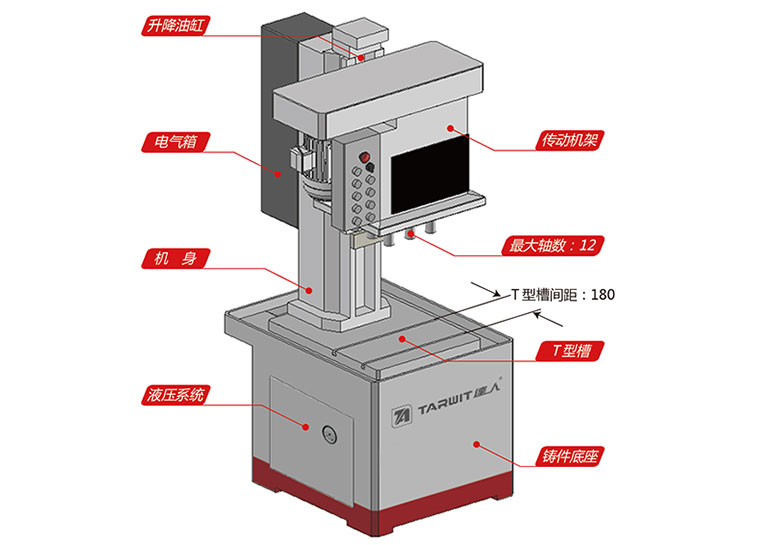 達(dá)人ZB5213X12立式多孔鉆床·多軸鉆孔機(jī)產(chǎn)品結(jié)構(gòu)圖.jpg