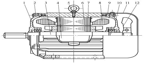 封閉式三相籠型異步電動(dòng)機(jī)結(jié)構(gòu)圖.jpg