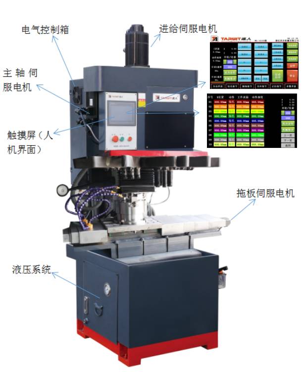 多軸鉆攻一體機(jī).jpg