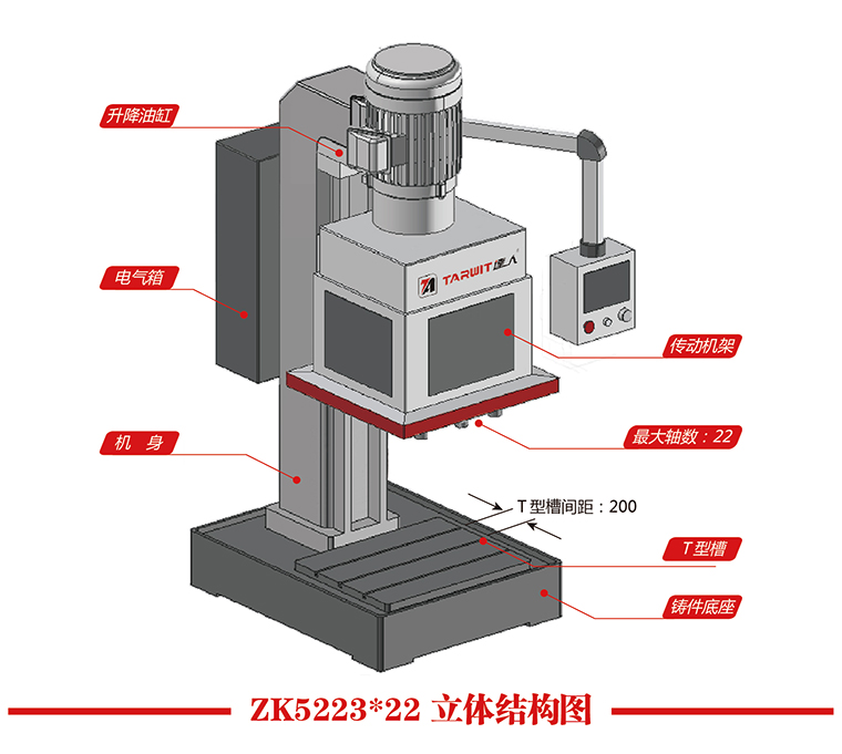 達(dá)人ZK5223*22立體結(jié)構(gòu)圖