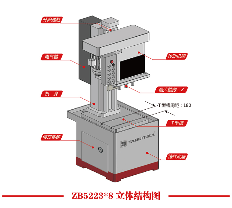 ZB5223*8立體結(jié)構(gòu)圖