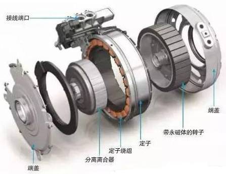 同步電動(dòng)機(jī)結(jié)構(gòu)示意圖.jpg